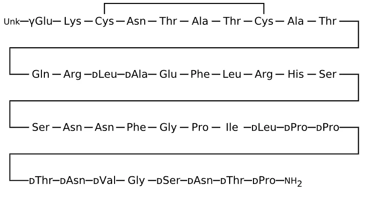 molecular structure of Cagrilintide, a synthetic amylin analogue peptide for obesity and diabetes research
