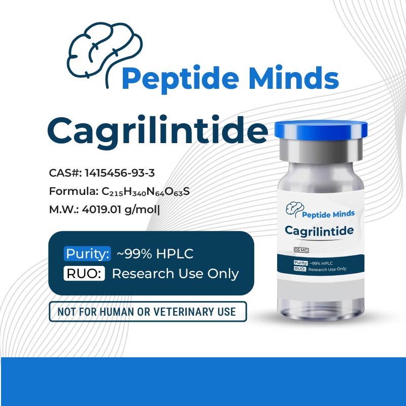 Cagrilintide important for researchers