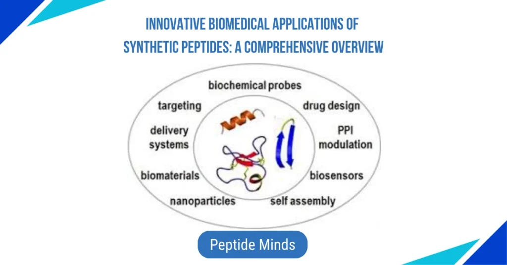 Self-Assembling Peptide Hydrogels for Tissue Engineering